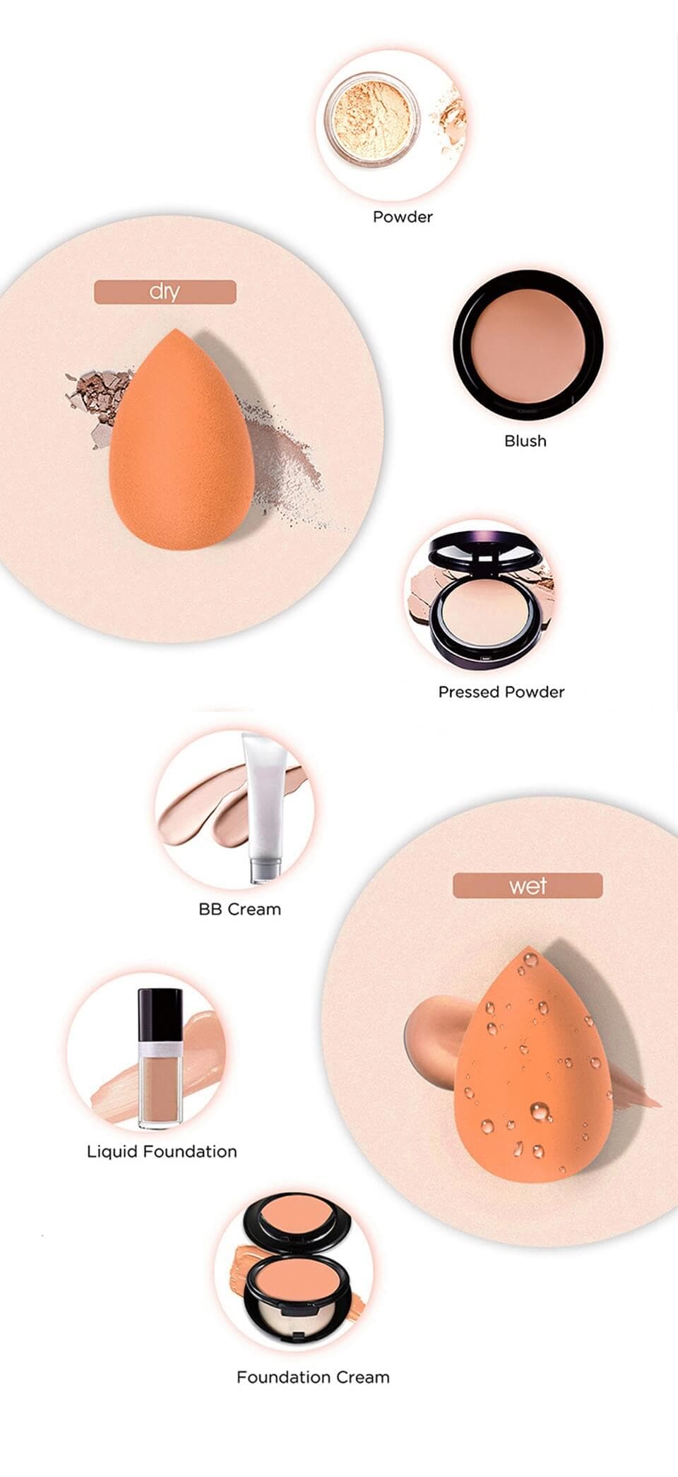 3 Piece Makeup Blender | Cosmetic Sponge